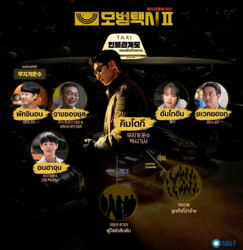  Taxi Driver2 เปิดตัวอย่างเดือด!! ตอนแรกกวาดเรตติ้งทะลุ2หลัก