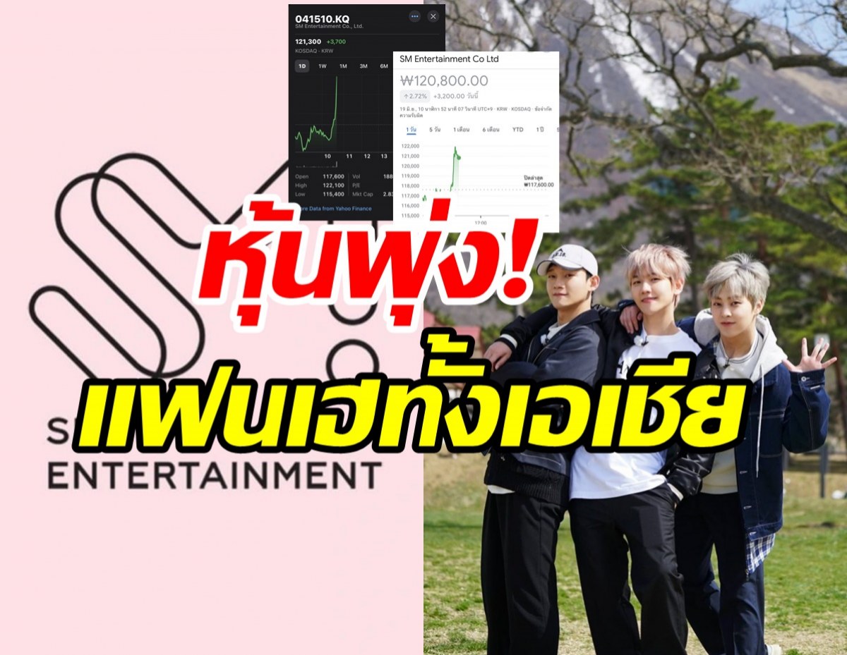 หุ้นพุ่งรัวๆ 3ซุปตาร์ยุติข้อขัดแย้งกับSMสุดท้ายจบลงด้วยดี