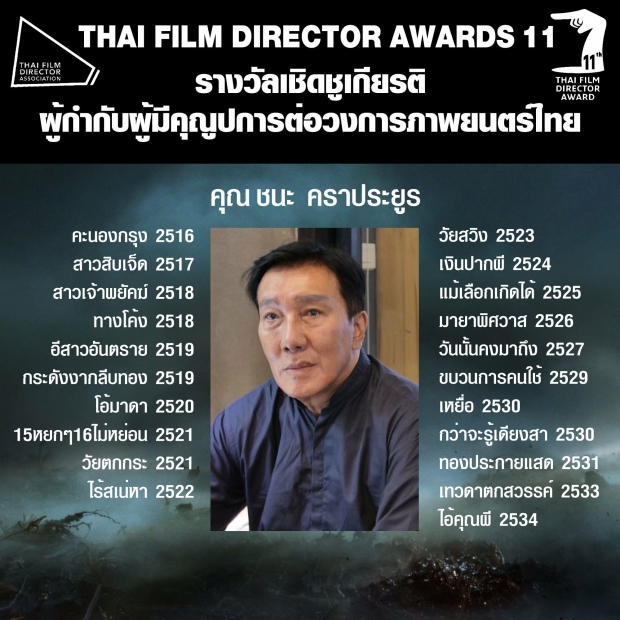 ‘ณเดชน์-มาริโอ้-เบลล่า-ใบเฟิร์น’ เข้าชิง รางวัลสมาคมผู้กำกับภาพยนตร์ไทย