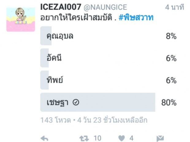  เชษฐาทีมเผือกชนะโหวต เหมาะเฝ้าสมบัติแทนคุณอุบล ถล่มทลาย 