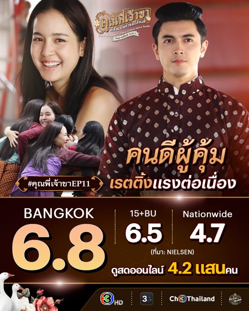 ป้าแจ๋ว ขอพูดความในใจ #คุณพี่เจ้าขาEP11 เรตติ้งกระฉูดทั่วไทย