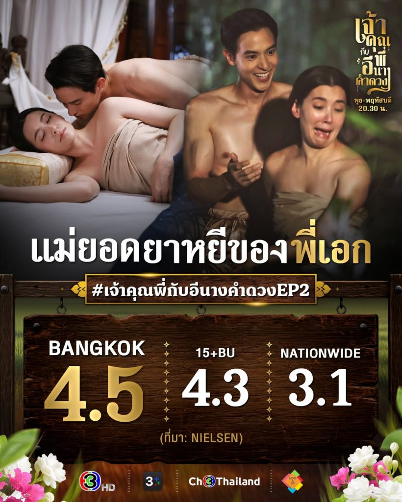 ฮาน้ำตาเล็ด ละคร เบลล่า-เจมส์จิ เรตติ้งพุ่งต่อเนื่อง