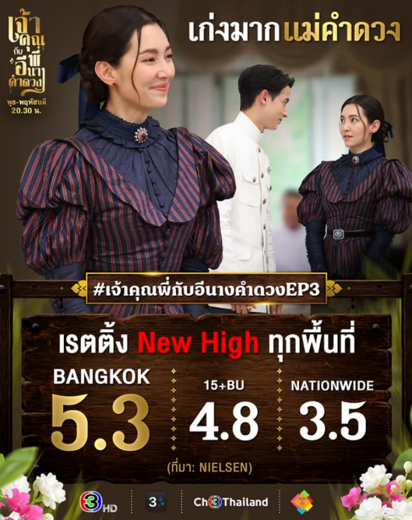 ยิ่งดูยิ่งสนุก ละคร เบลล่า-เจมส์จิ เรตติ้งพุ่งเเชมป์ละครหลังข่าว
