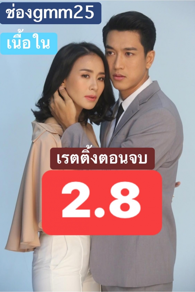  เปิดเรตติ้ง “เนื้อใน” ตอนจบ “คริส หอวัง” เฉลยที่มา บทขัดใจคนดู