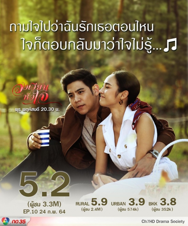 พอร์ช-นาว จูบกระชากเรตติ้ง วงเวียนหัวใจ EP.ล่าสุดปังยืน1