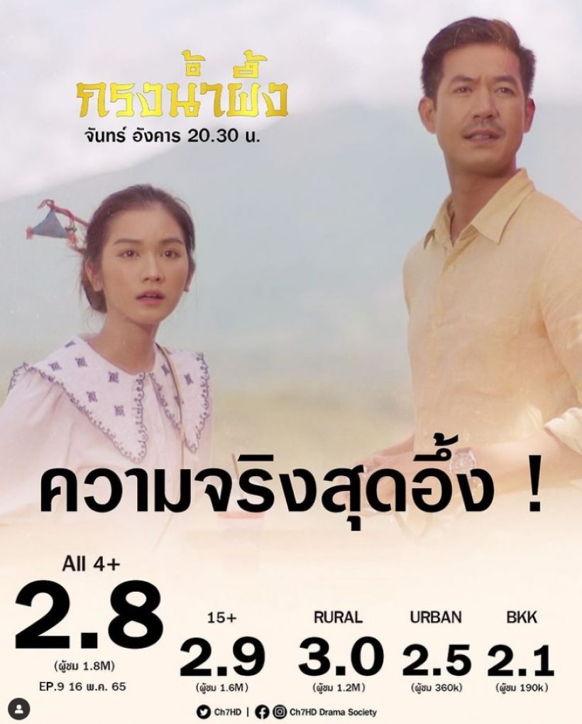 งงไปหมด!ละครเวียร์เรื่องล่าสุด เรตติ้งร่วงชวนใจหาย เกิดอะไรขึ้น?