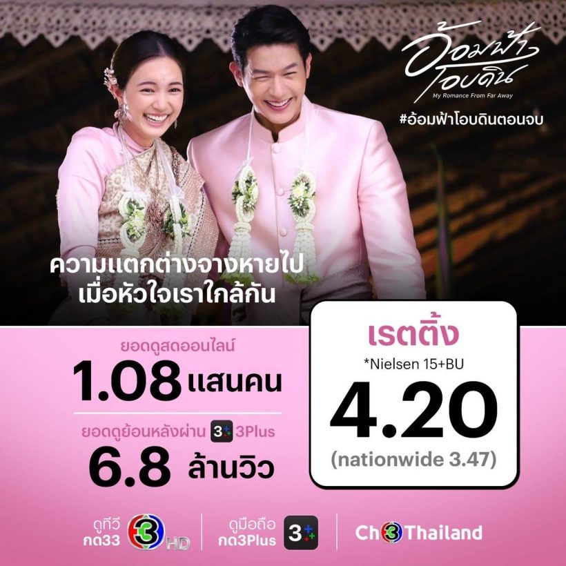 จบสวย “เพื่อน-บัว” ปิดฉาก เรตติ้งพุ่งปรี๊ด!