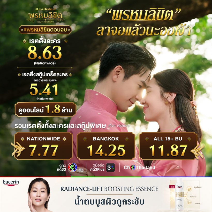 เปิดเรตติ้ง พรหมลิขิตตอนจบ หลังโดนวิจารณ์ 1 ตอนพันเหตุการณ์