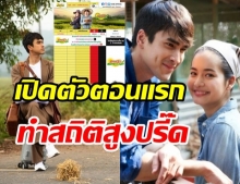 มนต์รักหนองผักกะแยง เปิดตัวสุดก็ปัง! ทำสถิติสูงที่สุดตั้งแต่ตอนแรก