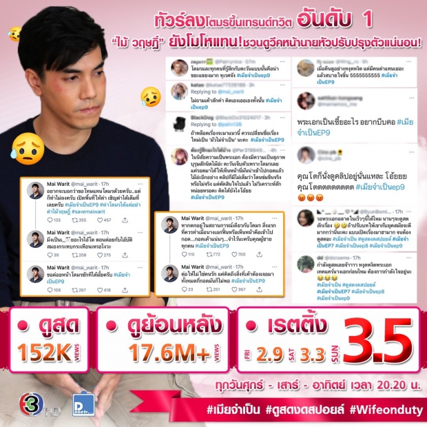 ดราม่า เมียจำเป็น ทำเรตติ้งละครพุ่ง-ไม้ วฤษฎิ์ เปิดพื้นที่ให้ด่าบทพระเอก