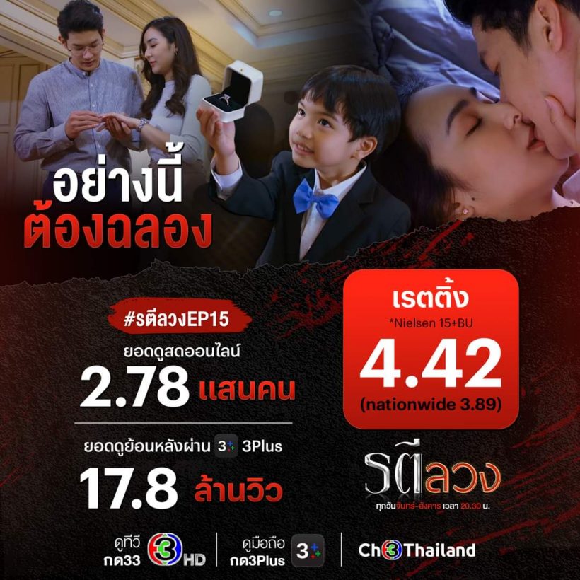 มีความปัง!!รตีลวง เรตติ้งพุ่ง ทุบสถิติรอบใหม่!!