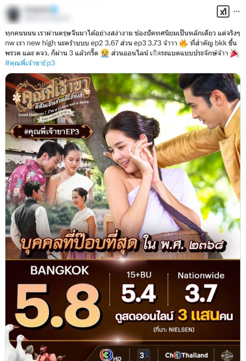 ช่อง3มียิ้ม เรตติ้ง คุณพี่เจ้าขาฯมาแบบปังๆ EP.ล่าสุดฟาดไปที่..