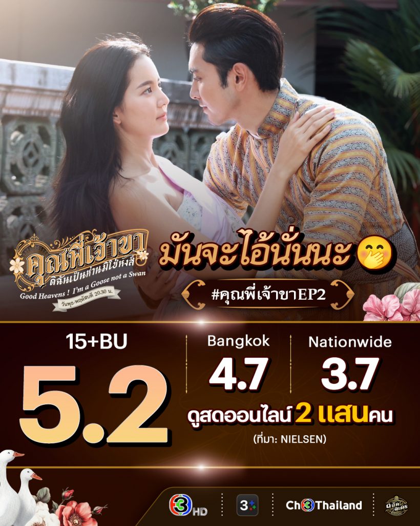 ช่อง3มียิ้ม เรตติ้ง คุณพี่เจ้าขาฯมาแบบปังๆ EP.ล่าสุดฟาดไปที่..