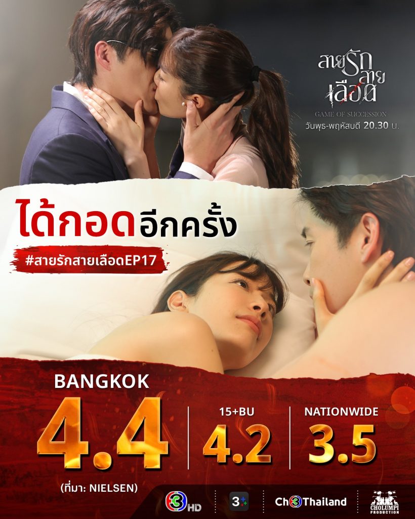 สายรักสายเลือด ยิ่งฉายยิ่งปัง ทุบเรตติ้งสุดเดือด