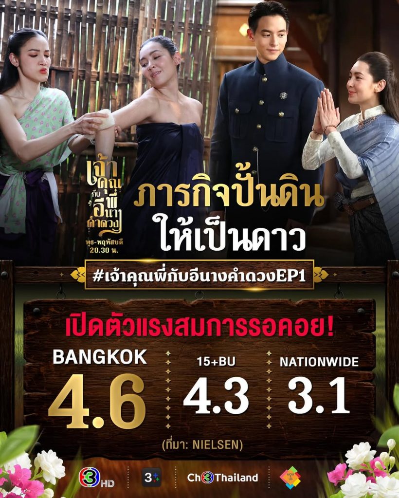 เเรงสมการรอคอย เรตติ้งละคร เบลล่า-เจมส์จิ พุ่งตั้งเเต่ EP1