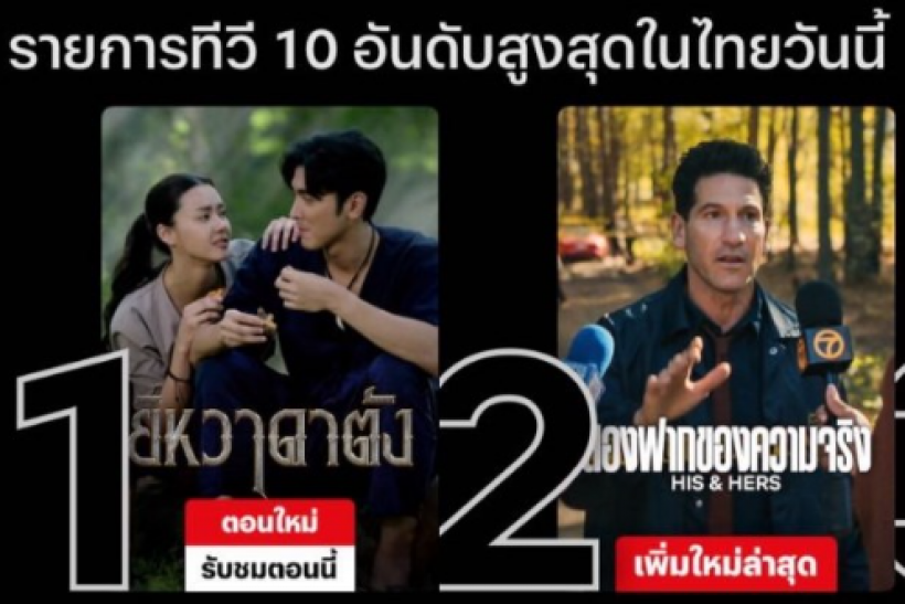 แค่2ตอน! ยิหวาดาตัง ทุบสถิติ ยึดบัลลังก์ที่ 1 Netflix!