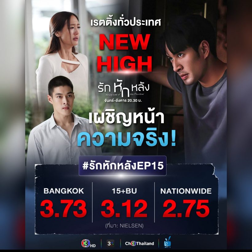 นึกว่าชีวิตจริง!รักหักหลัง ทำคนดูอินจัดทุบสถิติเรตติ้งนิวไฮ