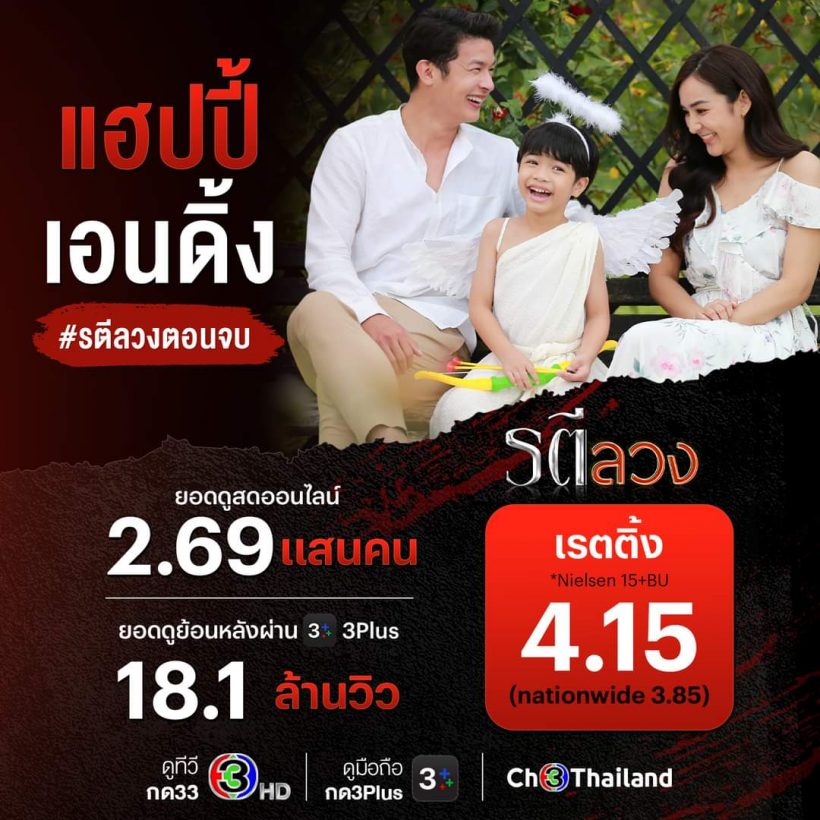 รตีลวงจากละครนอกสายตาของช่อง3 สู่เรตติ้งตอนจบสูงสุด