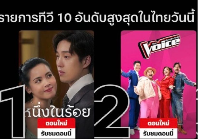 ใครว่าเงียบ! ละครเรื่องนี้ช่อง3เเรงต่อเนื่องบน Netflix