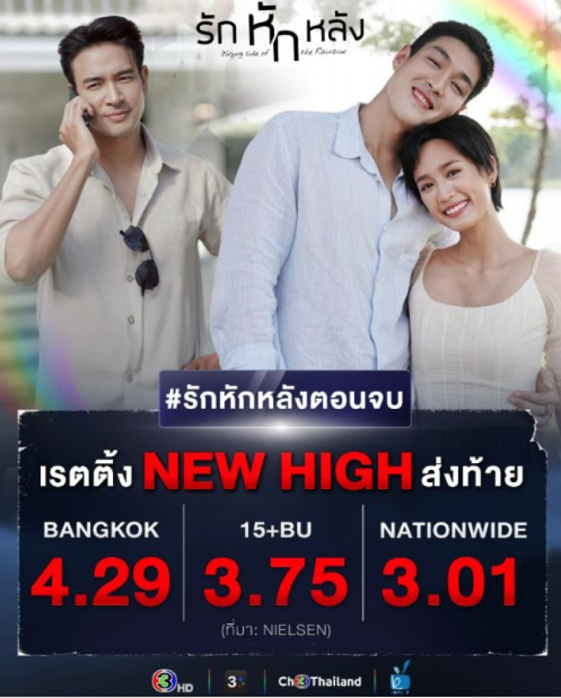 พายกระทิง รักลงล็อก ส่งท้าย รักหักหลัง ทุบเรตติ้งนิวไฮ