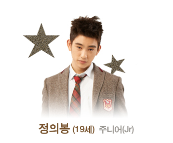 เรื่องย่อ ซีรีย์เกาหลี Dream High 2