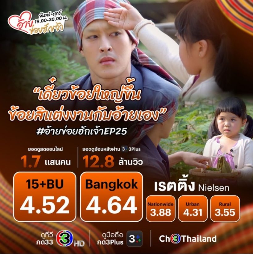 ละครกระทิงเรตติ้งยังดี อ้ายข่อยฮักเจ้า EP.ล่าสุดฟาดไปที่...