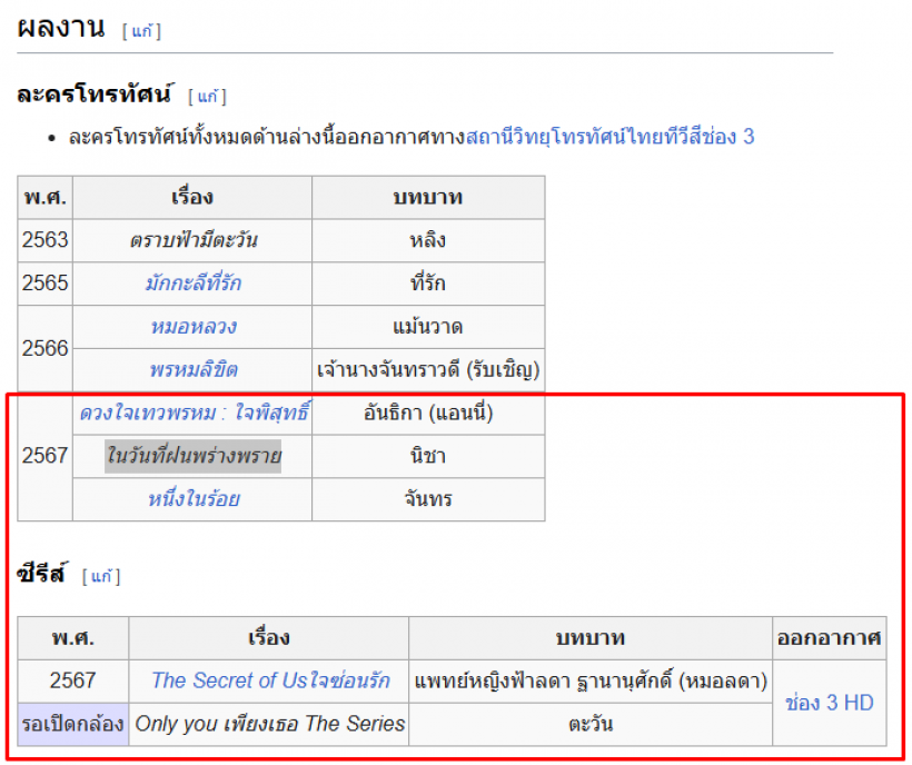 อึ้ง! ช่อง3ป้อนละคร 5 เรื่องรวดให้นางเอกคนนี้ ปังตลอดปี