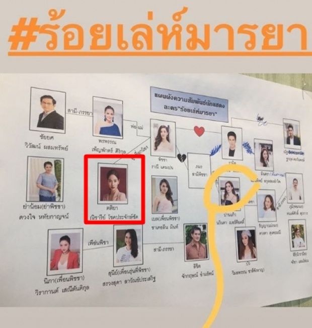 เซอไพร้ซ์แฟนช่อง3! วาววา โดนลดขั้นเป็นนางร้ายลงละครใหม่ โป๊บ เบลล่า 