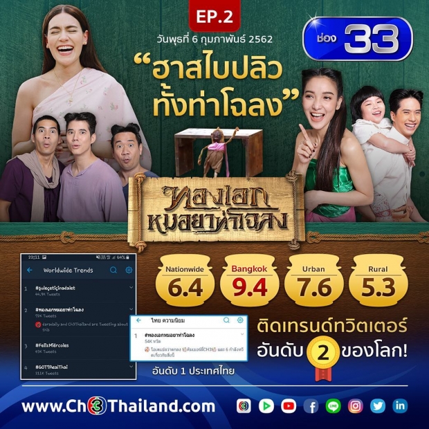 ทองเอกฯแรงฉุดไม่อยู่!!เรตติ้งพุ่ง-ทุบ(บ่วง)สไบปลิว!!