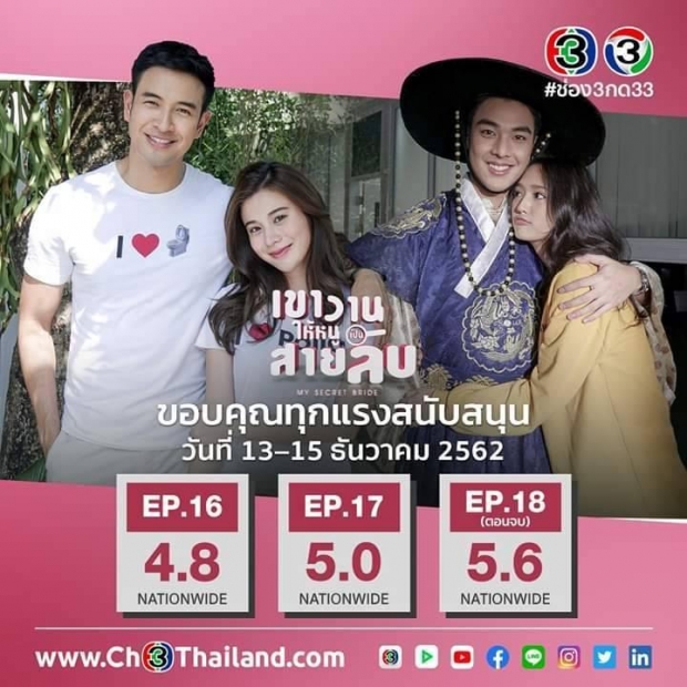 ช่อง3ได้เฮ เขาวานให้หนูเป็นสายลับ เรตติ้งดีส่งท้ายปี62