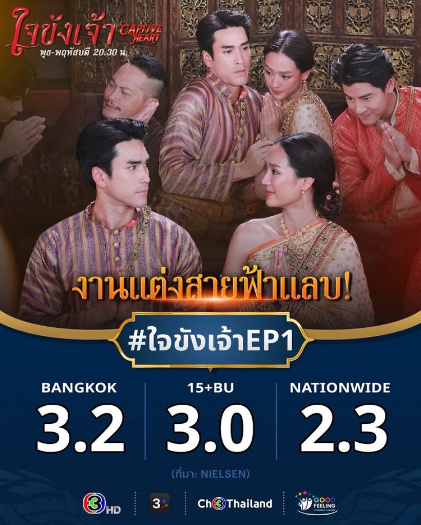 เปิดเรตติ้ง ใจขังเจ้าEP1 ณเดชน์-พาย เคมีลงตัวสุดๆ