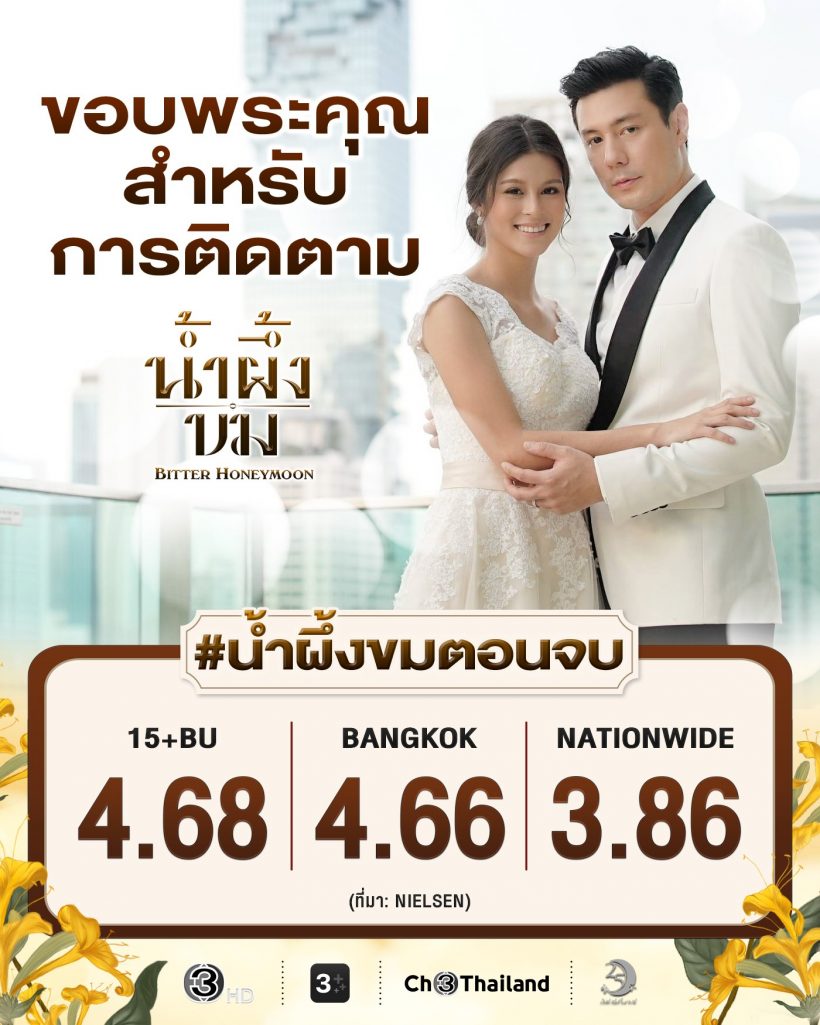 จบสวยไหม? เปิดเรตติ้งตอนจบ "น้ำผึ้งขม" เห็นตัวเลขแล้วร้องว้าว