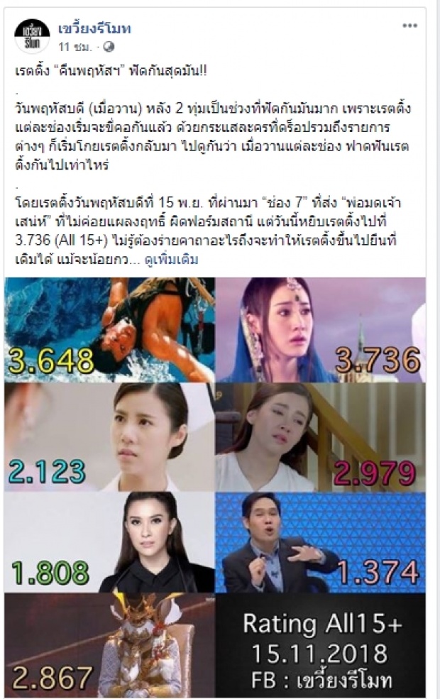 เรตติ้งทีวี “คืนพฤหัสฯ” ฟัดกันสุดมัน!!