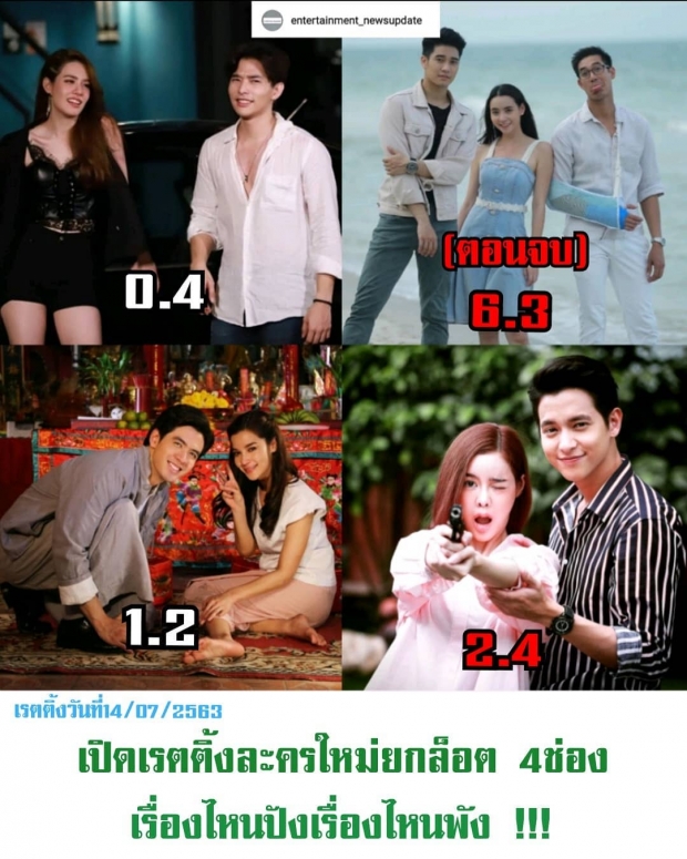 พุ่งเเรง เรตติ้งตอนจบ ม่านบังใจ มาเเรงเเซงทุกช่อง