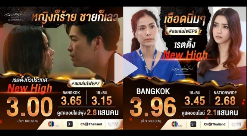 เช็ค เรตติ้ง“ลมเล่นไฟ” EP.7 ฟาดกันสนั่นจอ จนทำสถิติใหม่