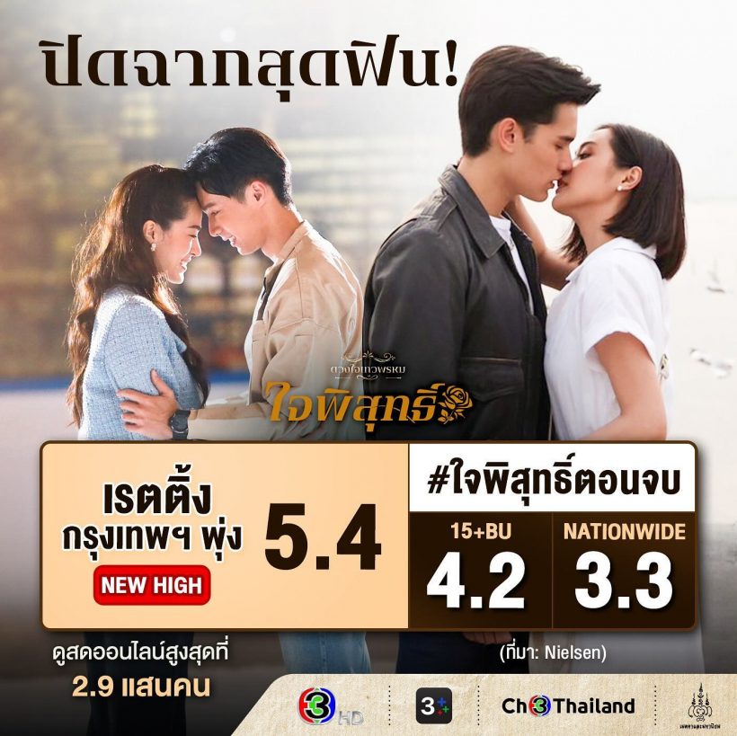 ไม่ธรรมดา ตอนสุดท้าย ใจพิสุทธิ์ ฟาดเรตติ้งไปขนาดนี้