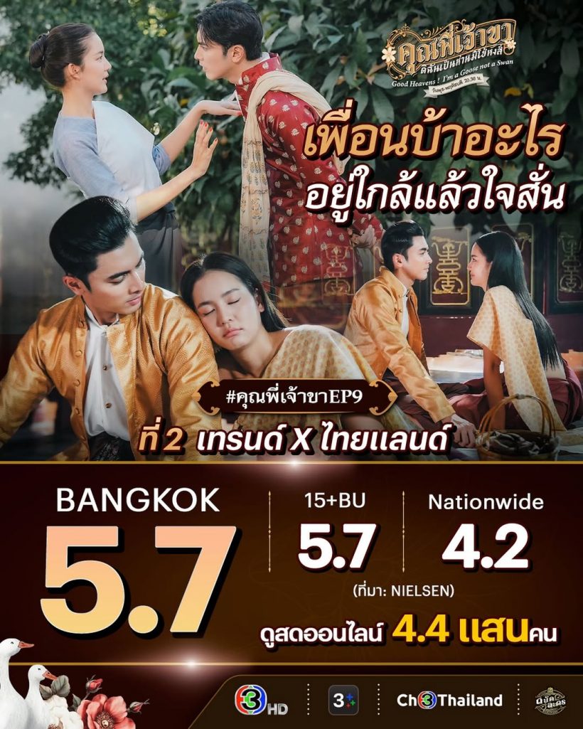 ภณ-โบว์ เคมีหวานชวนฝัน! คุณพี่เจ้าขาep.9 ครองแชมป์เรตติ้ง