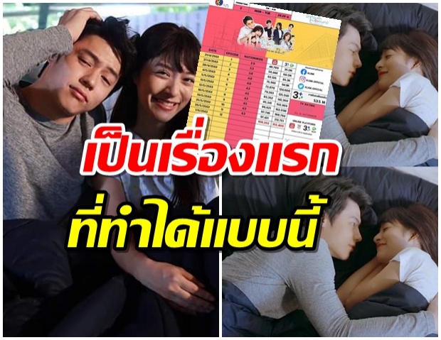 ใกล้จบยิ่งปัง! เปิดเรตติ้งออนไลน์ อกเกือบหัก ยอดพุ่งฉุดไม่อยู่เเล้ว