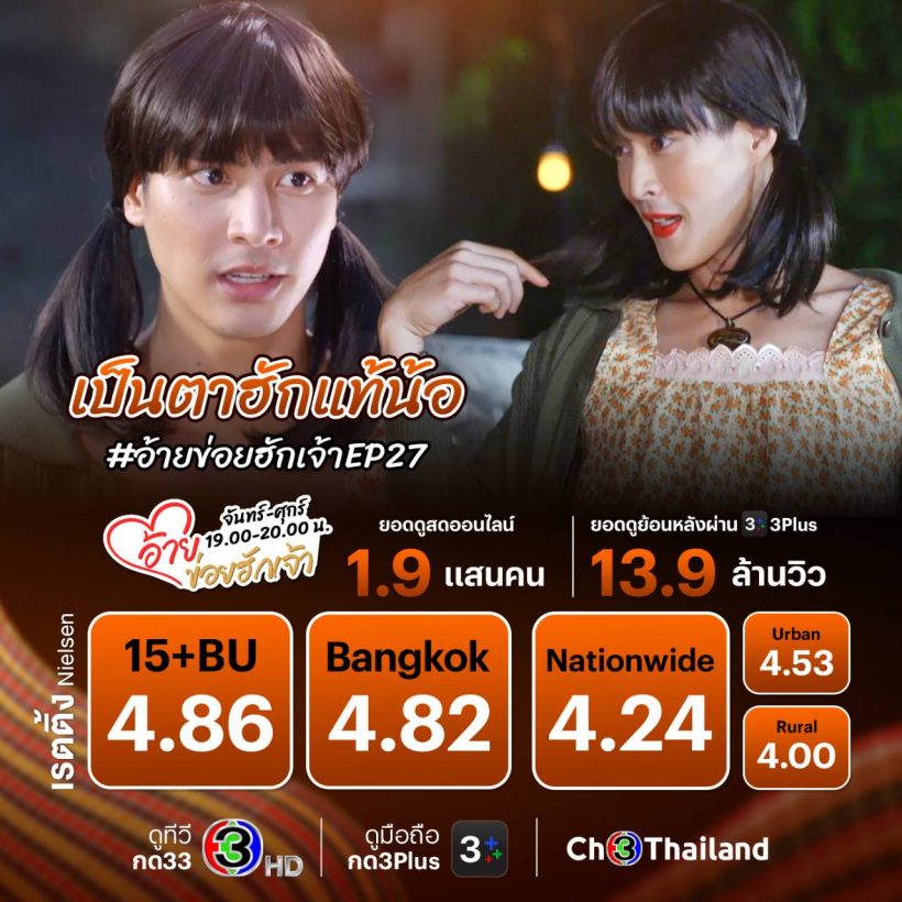 เรตติ้งอันดับ1! กระทิงพา อ้ายข่อยฮักเจ้า ทุบสถิติ ช่อง3ปลื้มแรง!