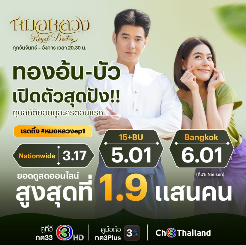 คำชมสนั่นโซเชียล หมอหลวงเปิดตัวตอนเเรก กวาดเรตติ้งถล่มทลาย!