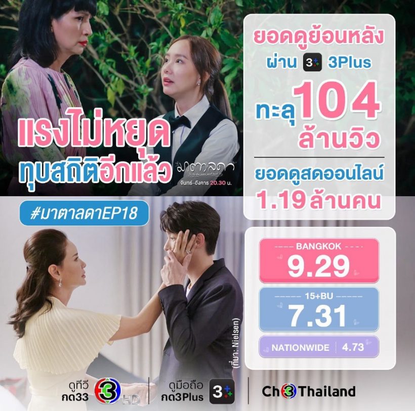 สมมงฯมาตาลดา ฟาดเรตติ้งเริด คว้ารางวัลละครสร้างสรรค์สังคม 