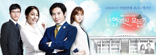 เรื่องย่อ ซีรี่ส์เกาหลี All About My Romance