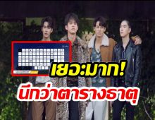 ทุ่มทุนสร้าง! เเฟนคลับตะลึงหลังเห็น คอสตูม  F4 Thailand ที่ใส่ในเรื่อง