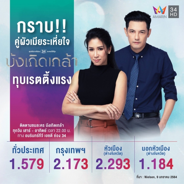 ฟาดเรตติ้งสุดปัง “ป๊อก-หนุ่ม” ปลื้ม “บังเกิดเกล้า”ทะยานครองใจคนดู