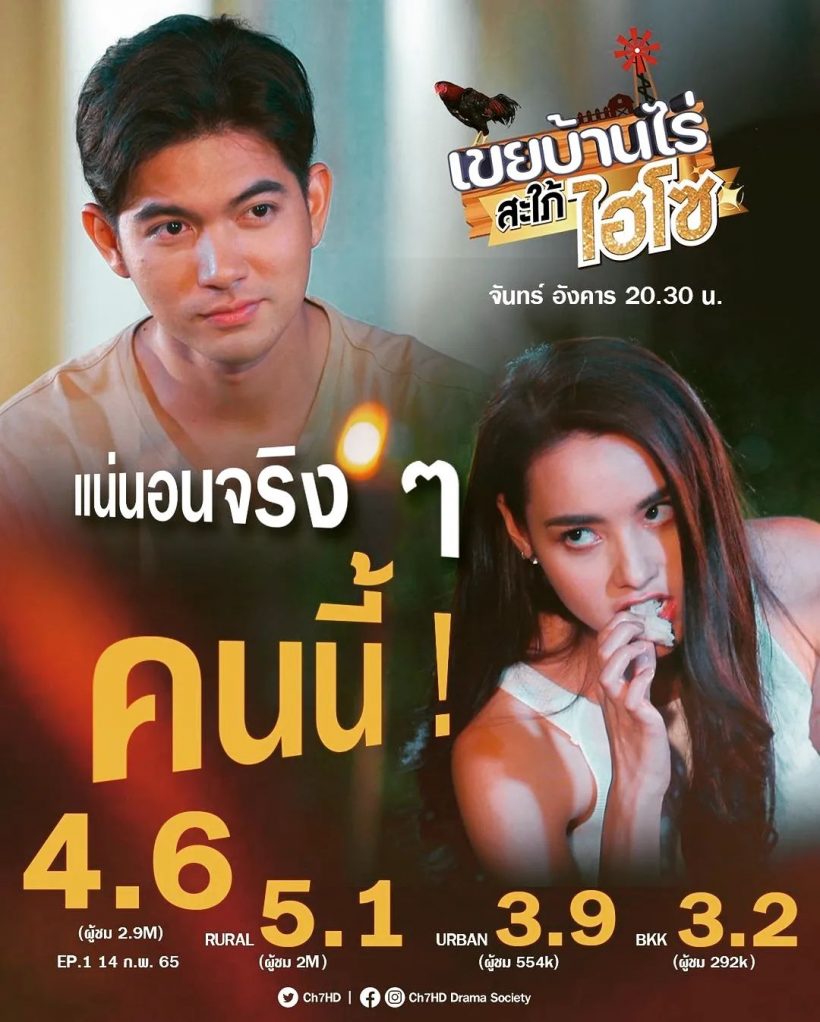 สุดยอด! ละครเข้มมุกนอกจากเรตติ้งชวนอ้าปากค้าง กระแสยังปังเวอร์!