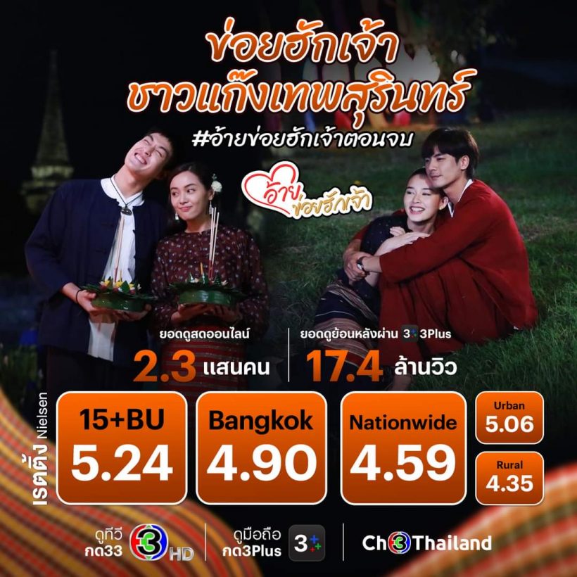 ปิดตึกฉลอง! ตอนจบ อ้ายข่อยฮักเจ้า ปังเวอร์เรตติ้งทุบสถิติ