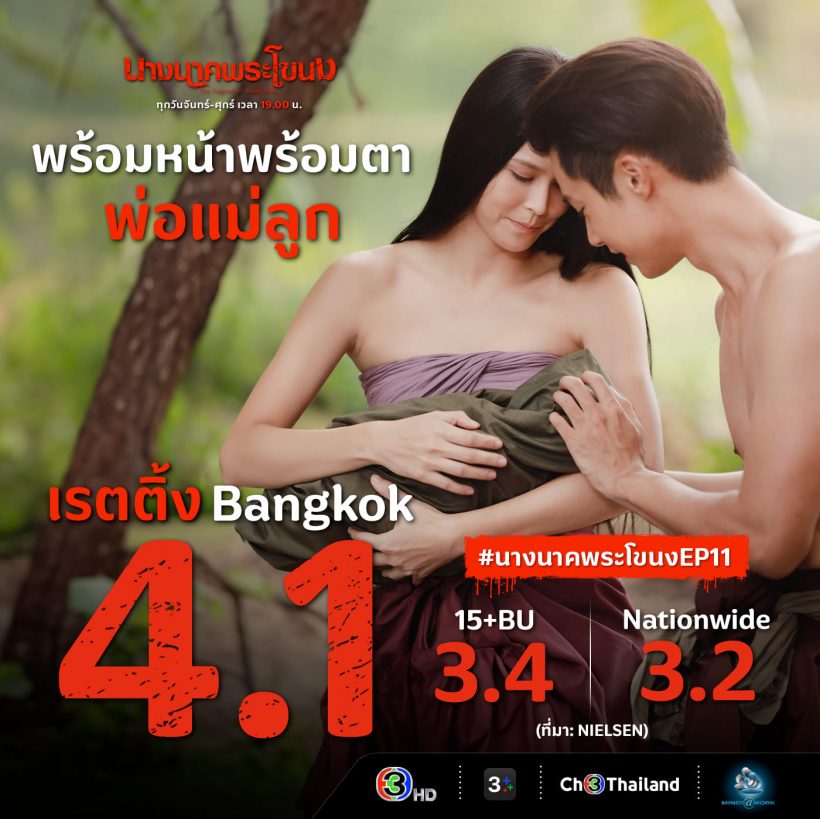 ทุบแล้วทุบอีก แม่นาคแผลงฤทธิ์นิวไฮ