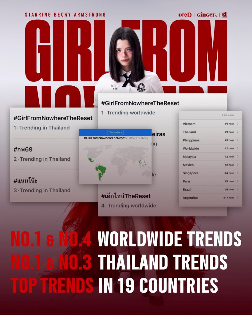 ดราม่า..เปลี่ยนตัวแนนโน๊ะ ทำเสียงแตก จะเทียบคิตตี้ไหวไหม?