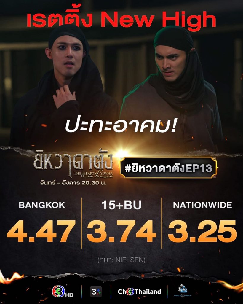 นิวไฮมาตามนัด! ยิหวาดาตัง EP.13 เรตติ้งทุบทุกสถิติ