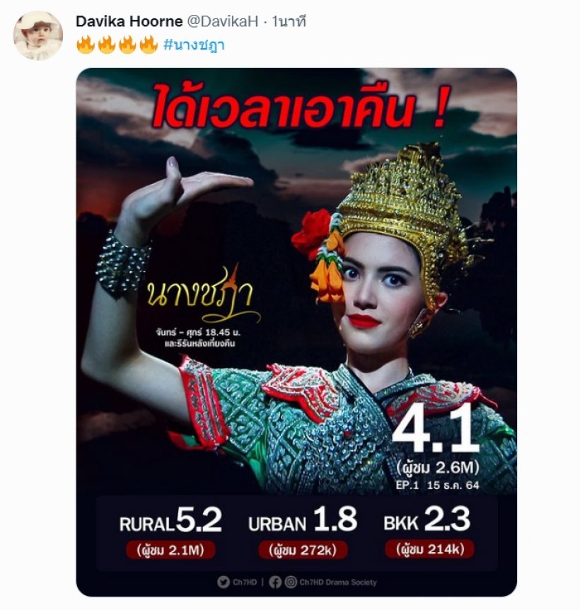  เหลือเชื่อ!! ละครเรื่องนี้รีรันรอบที่4แต่เรตติ้งยืน1 พิสูจน์ชัดพลังดารา!!